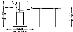 Postes de travail VIRT2000_2100_2400_auto_fc2